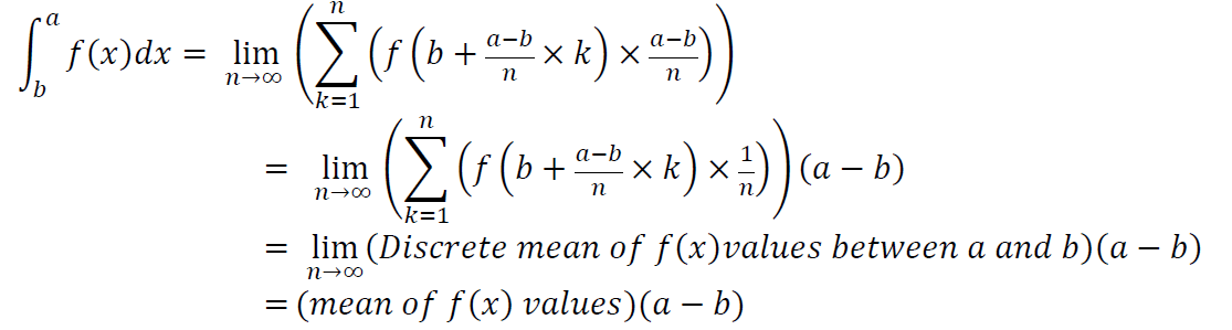 Computational Integration – How do we integrate? – The GSAL Journal